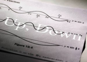 The Law of Attraction – Part 1